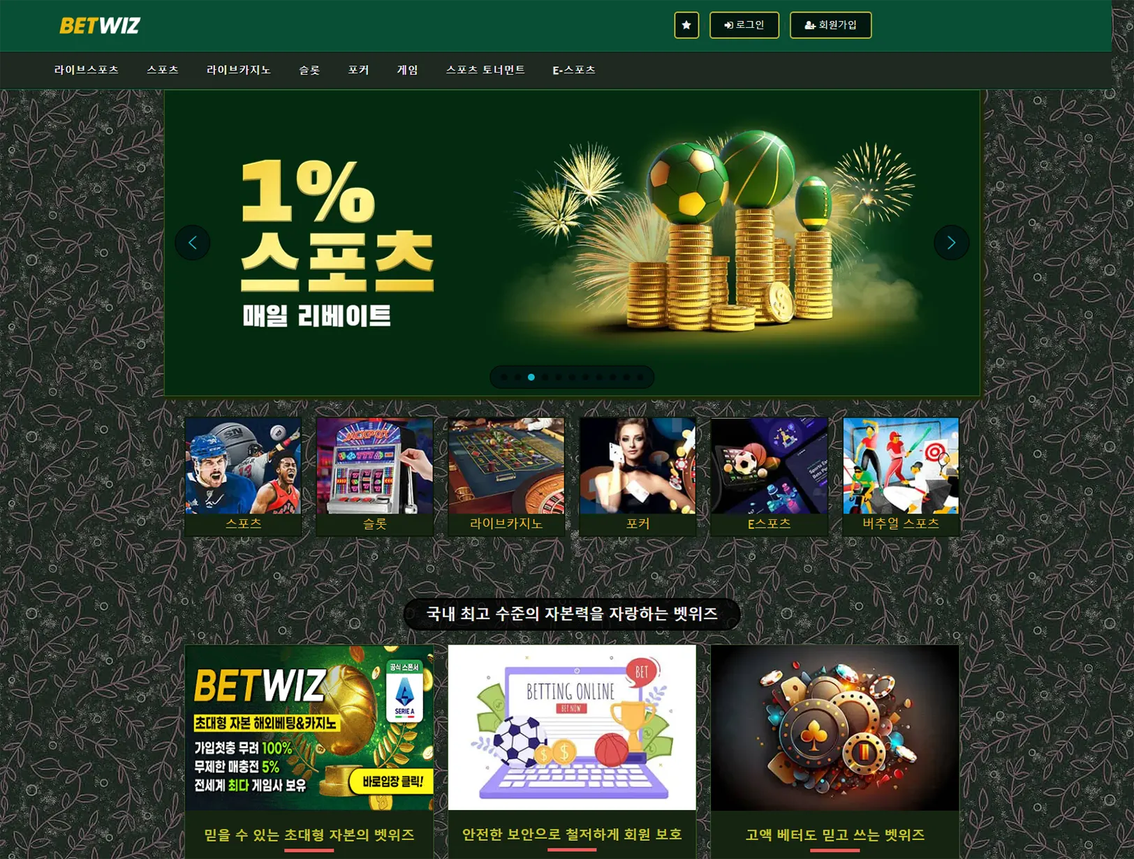BETWIZ
