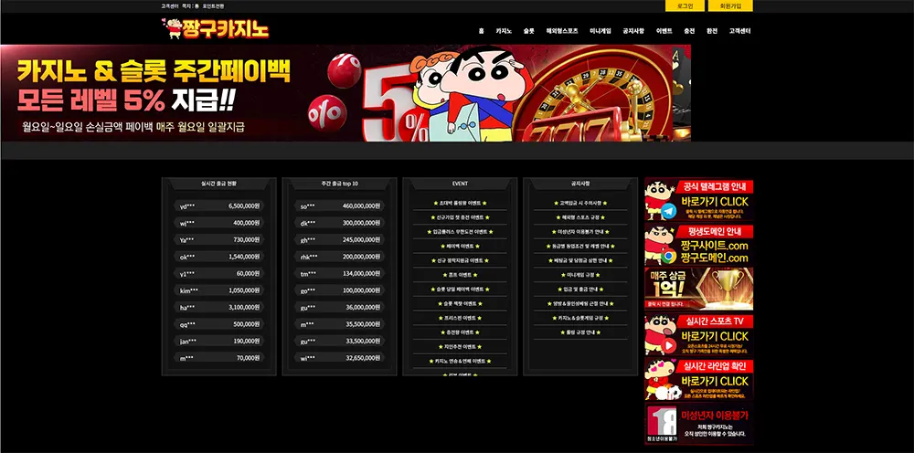 짱구카지노의 사이트 주소, 이벤트, 먹튀 검증, 평생도메인, 도메인 정보 안내