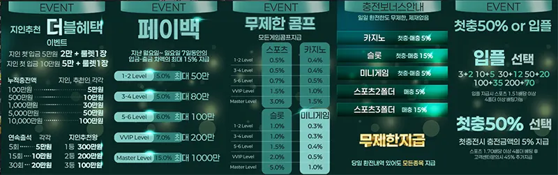 스피드벳 이벤트